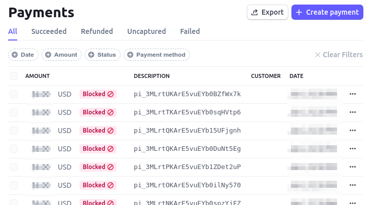 Stripe.com Payments list showing numerous blocked/faudulent payments