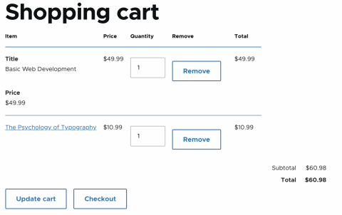 Drupal Commerce Cart.