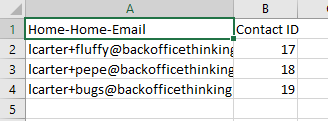 CiviCRM spreadsheet Civi ID.